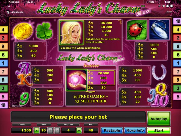 R2PBet Lucky Ladys Charm Deluxe Slot